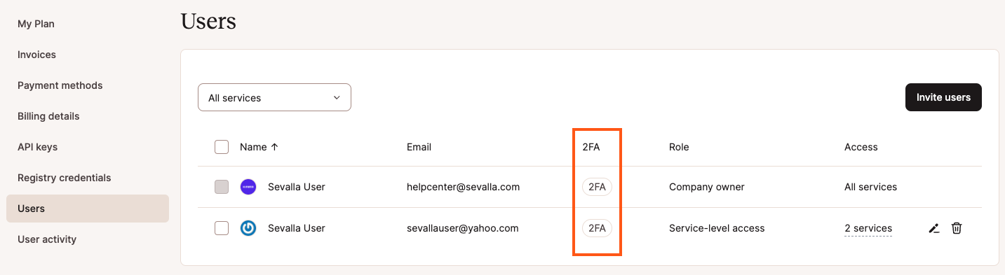 User's 2FA status in Sevalla.
